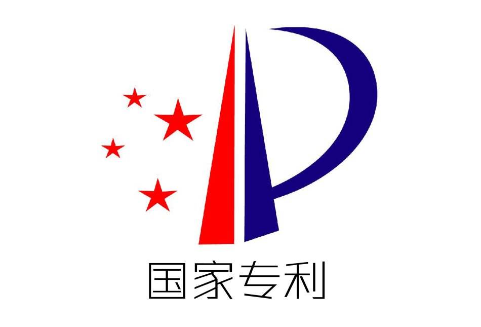 如何區分各類專利？